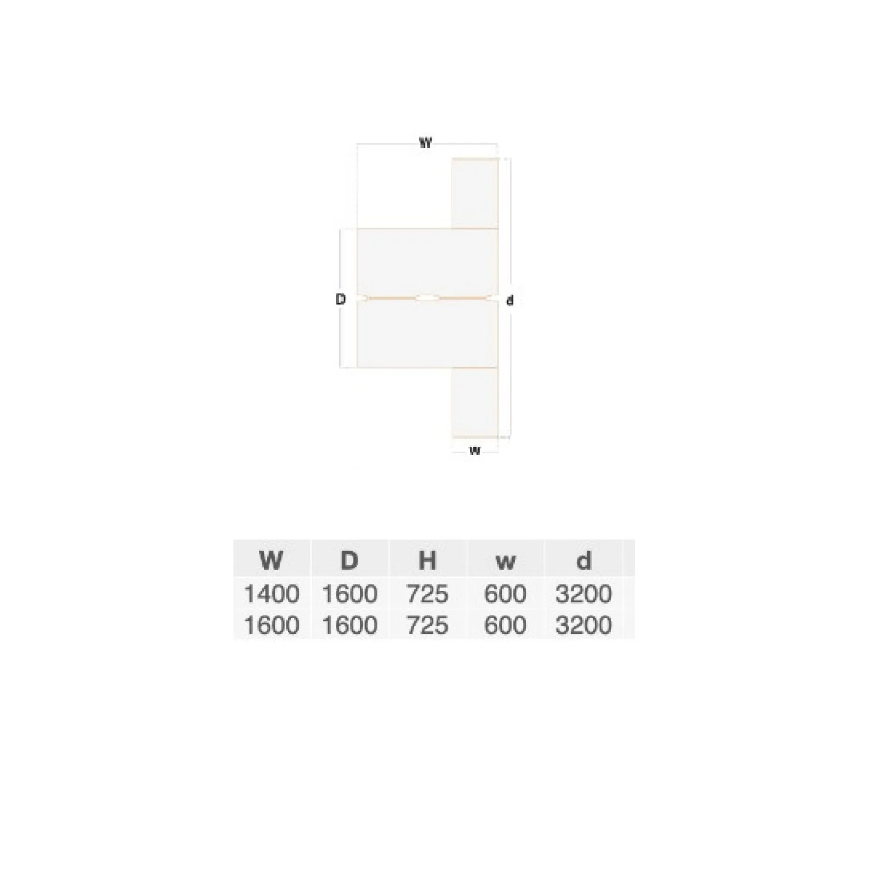 LOF Direct Adapt back to back bench desks Dimensions