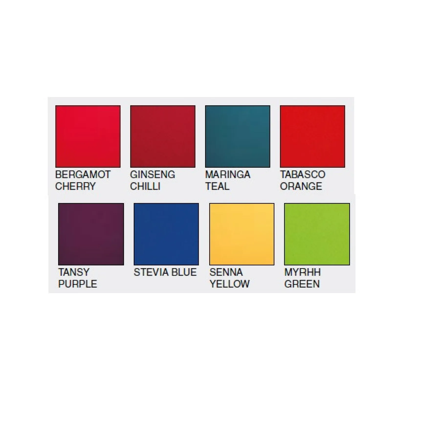 LOF Direct Dynamic Fabric Choices