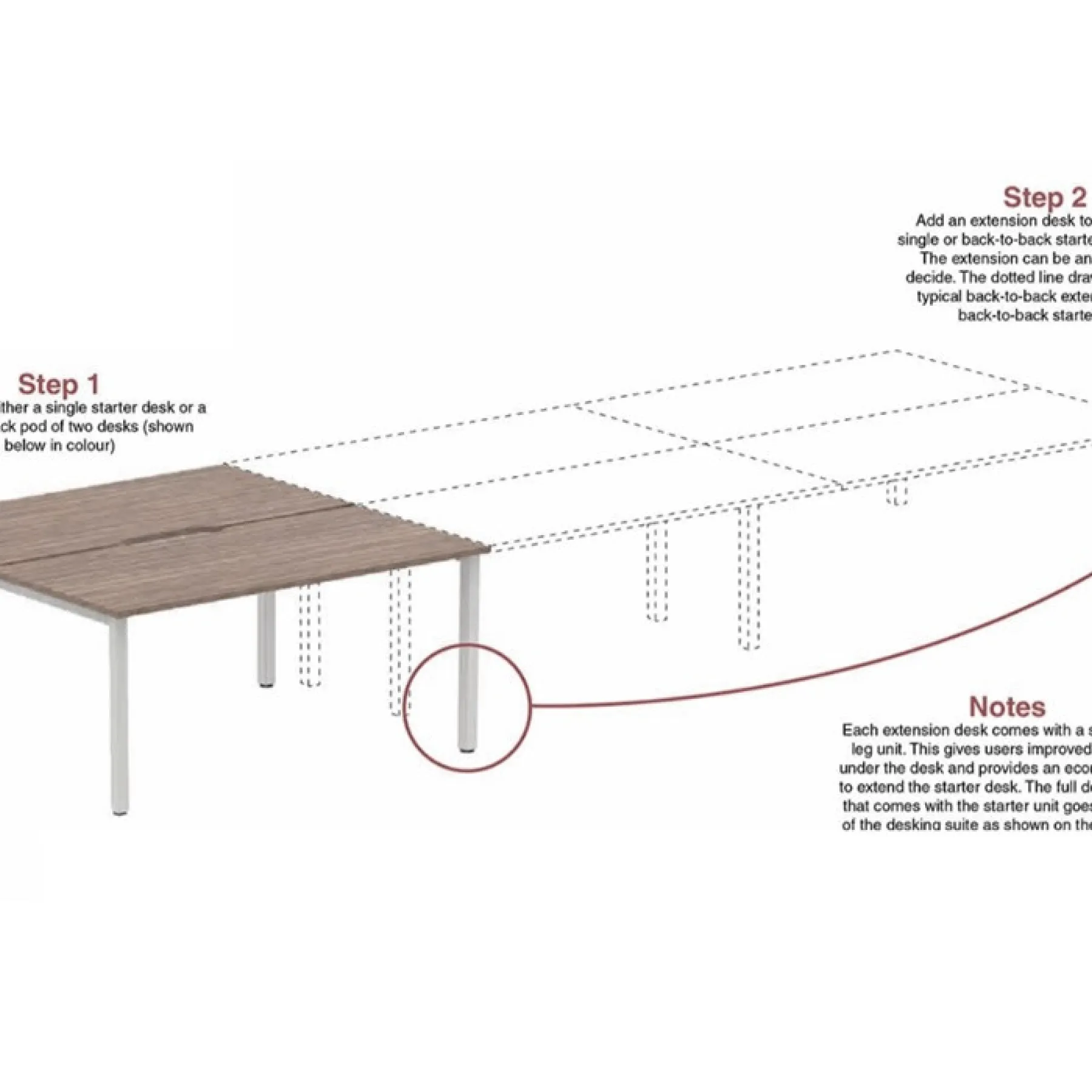 LOF Direct How Bench Desks Work Nova