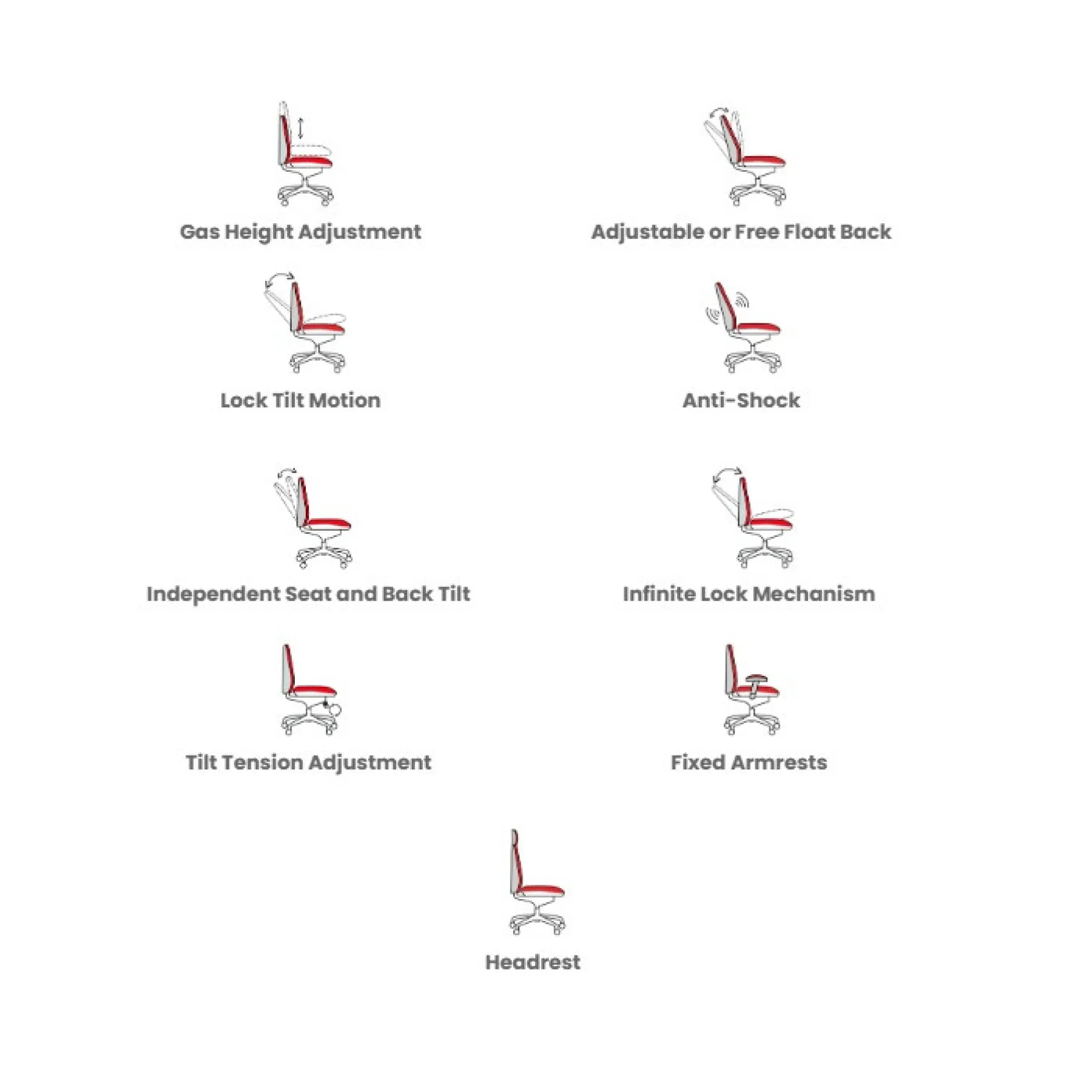 Dynamic metropolis executive office chair adjustments