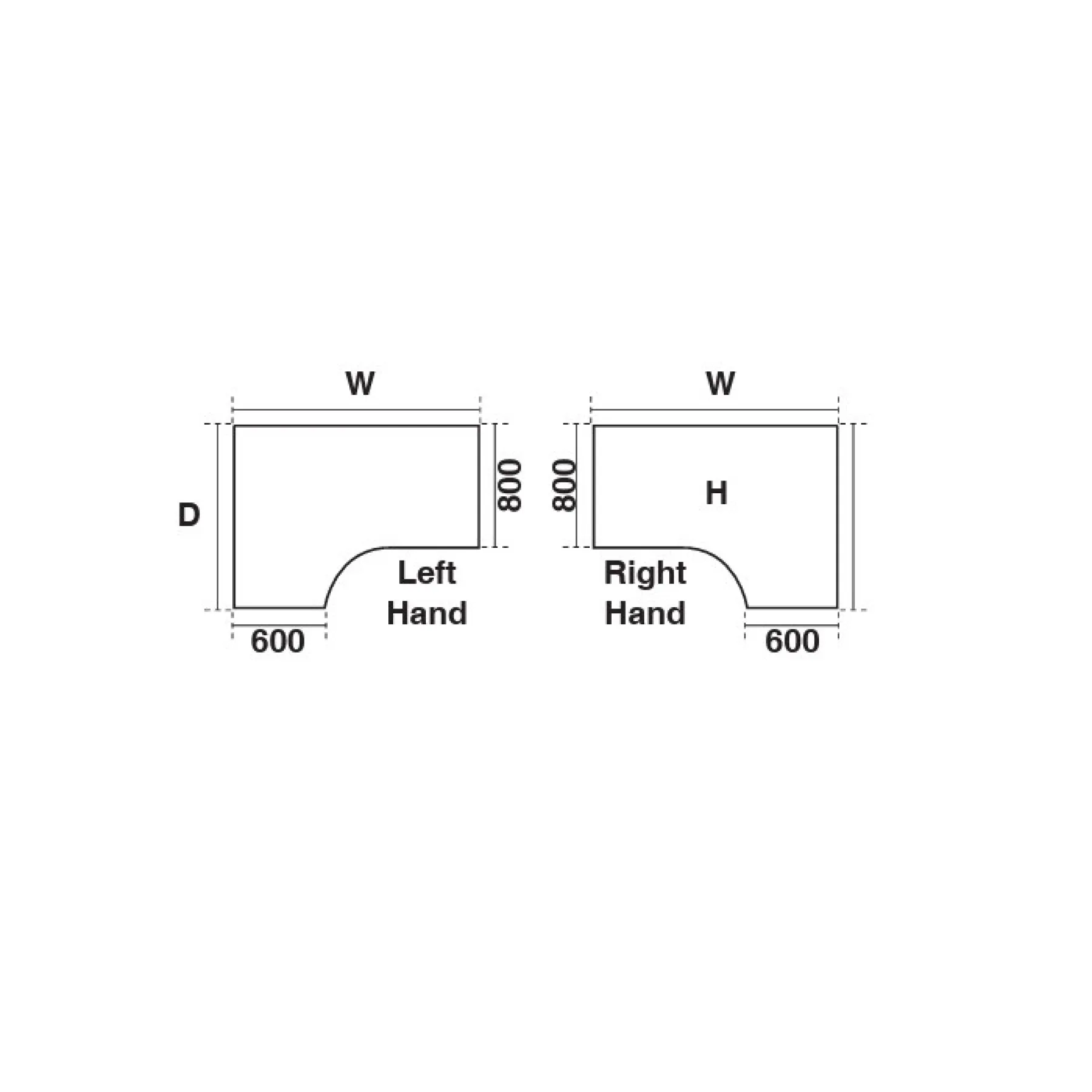 Corner desk diagram