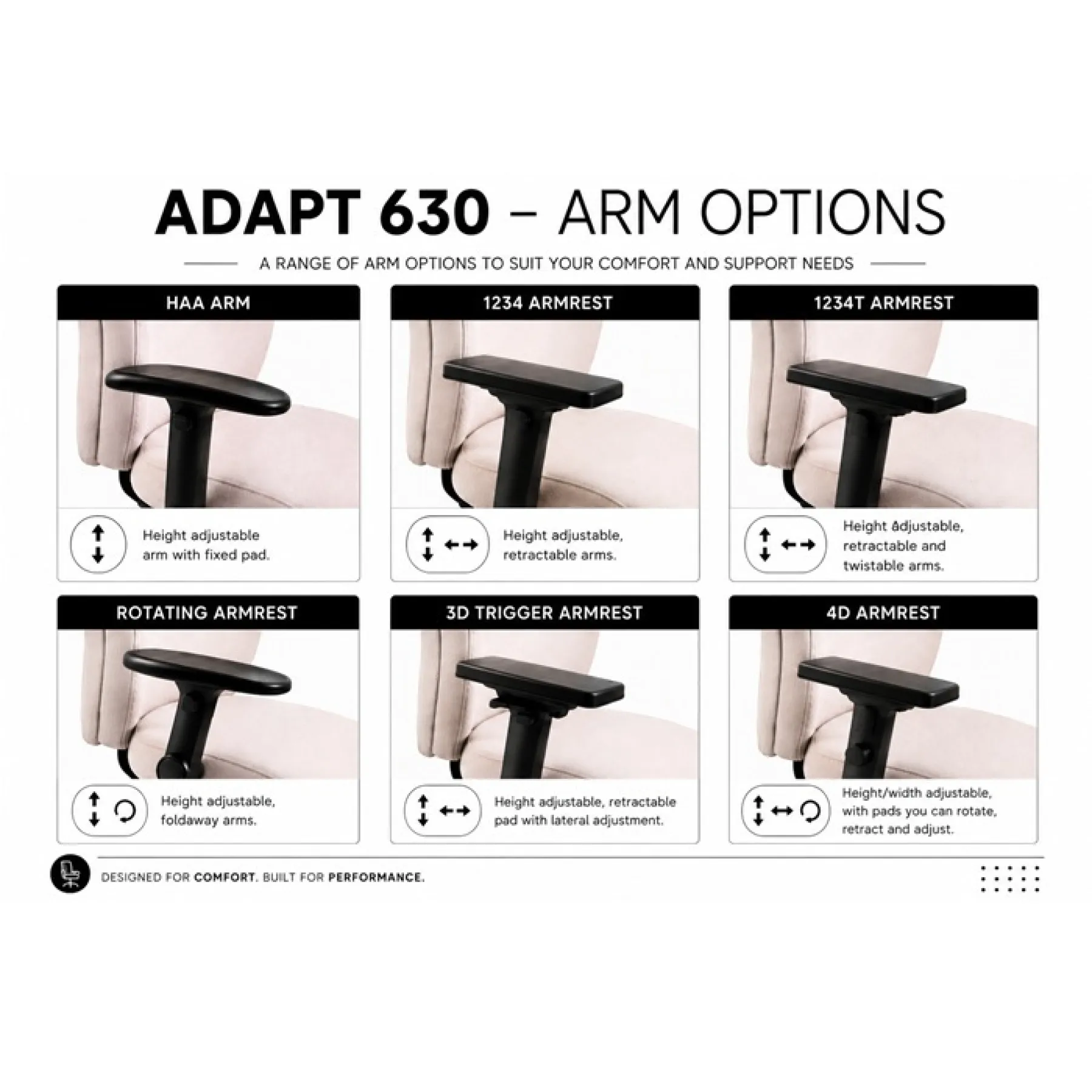 Adapt 630 ergonomic office chair armrest options 2